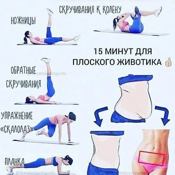 Можно ли убрать бока с помощью