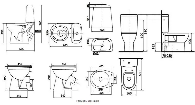 Высота унитаза с бачком от пола стандарты. Унитаз компакт стандарт глубина установки. Вес унитаза компакт с бачком. Крепления бачок к унитазу стандарт Размеры. Какие бывают размеры унитазов