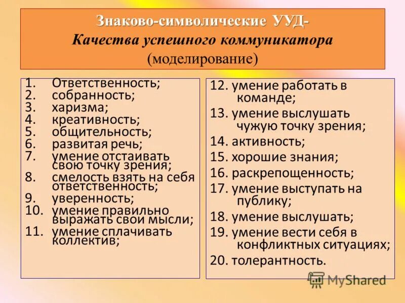качества коммуникатора. качества коммуникатора. коммуникатор управляемый. способы вербального воздействия. плохие качества коммуникатора менедж.