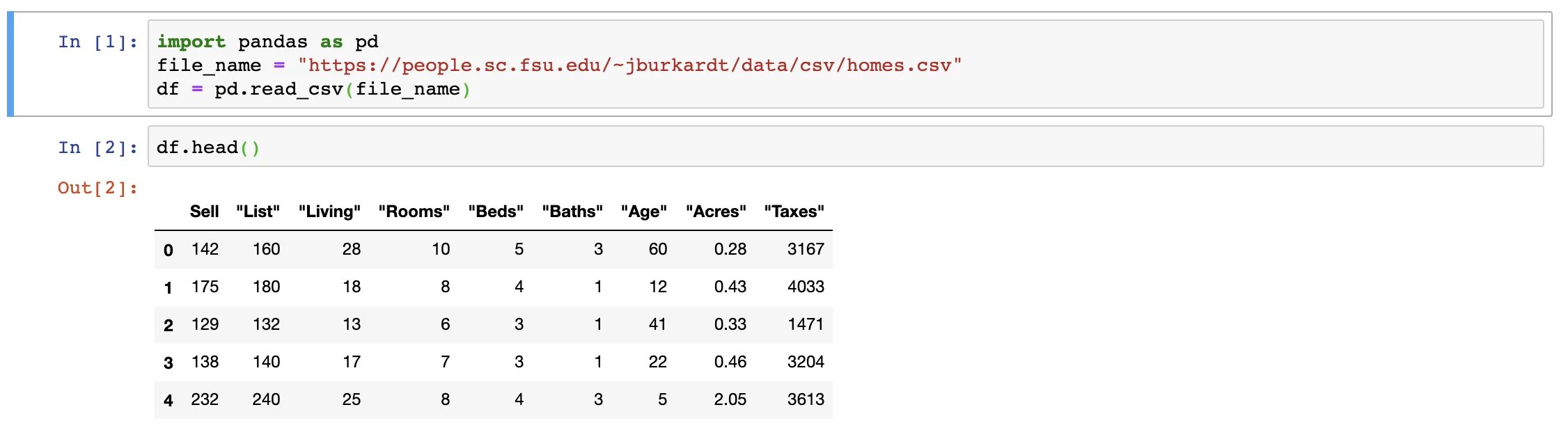 Pandas найти значение. Удалить строку в pandas. индексация pandas. пандас гайд. delete columns names dataframe pandas.