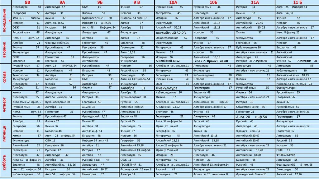 Расписание школа 82. Расписание уроков с 9. Расписание уроков в школе с 9. Расписание уроков в школе 9 МБОУ СОШ. Расписание занятий 9 уроков.