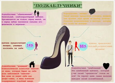 Русский подкаблучник