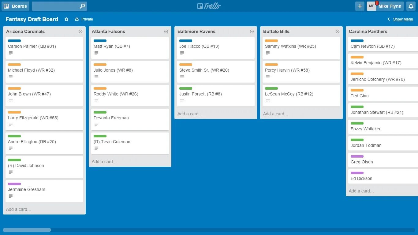 Ежедневник в Трелло. Trello шаблоны. Trello меню. Тайм блокинг. Project xl trello