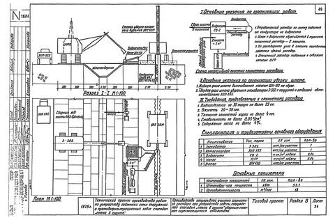 Участки производственных работ
