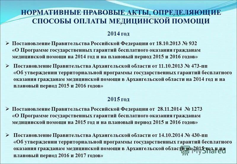Государственные гарантии субъекта это. Программы гос гарантий бесплатной помощи. Виды государственных гарантий. Основная задача программы государственных гарантий. Программа государственных гарантий структура.