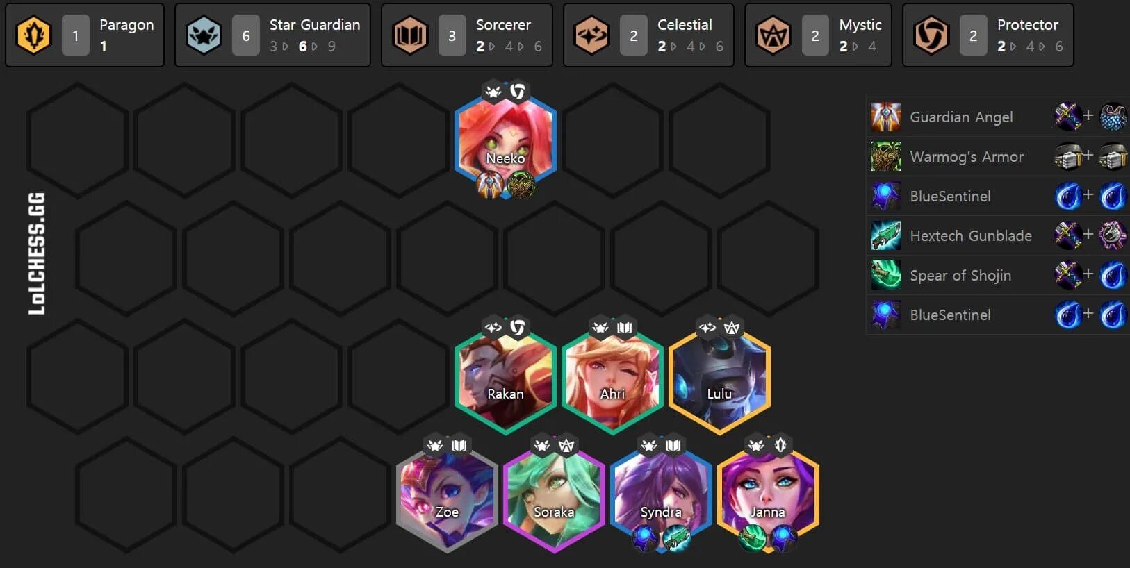 Tft meta comps. Тфт мета. tft meta. tft star guardian.