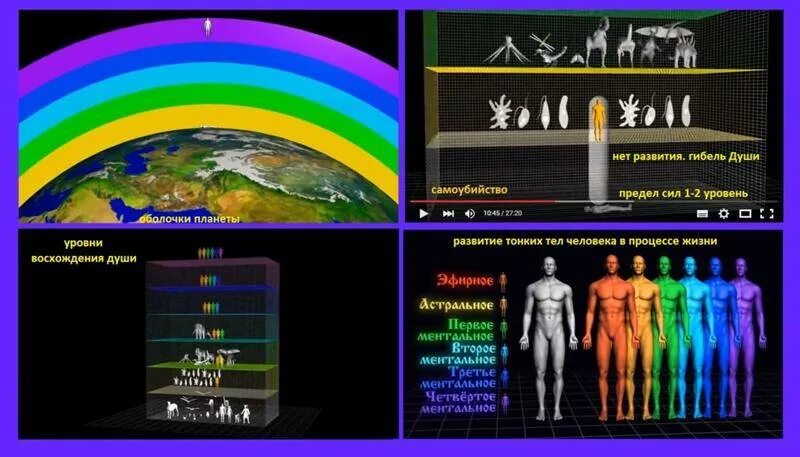 Куда попадают души самоубиенных. Куда идет душа самоубийцы. Куда уходит душа после смерти. Куда попадают суицидники после смерти. Душа самоубиенного после смерти.