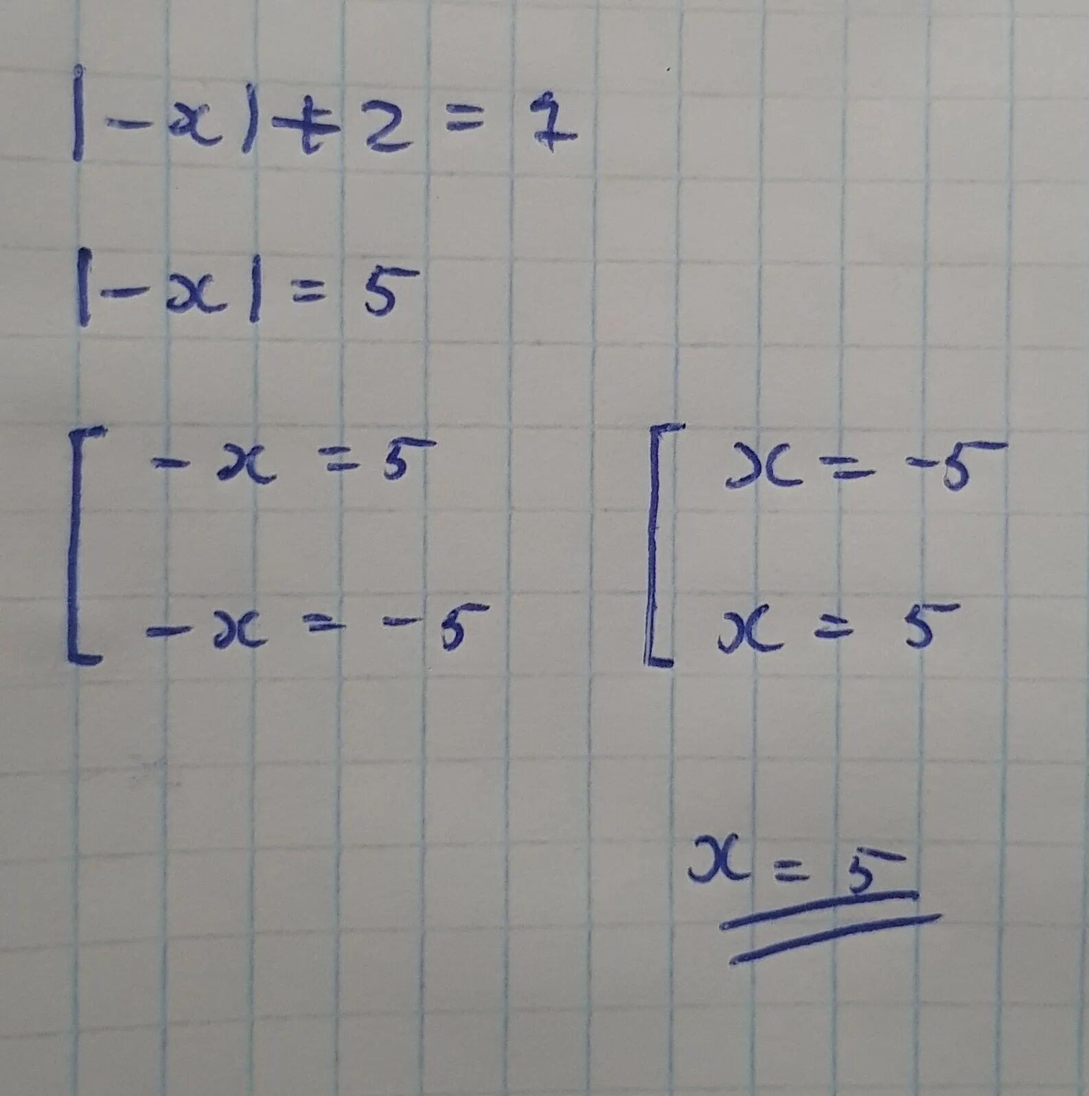 Найдите положительное решение уравнения |-х|+2=7. Найдите положительное решение уравнения -x +2 7. Найди положительное решение уравнения |-х|+2=7. Найдите положительное решение уравнения