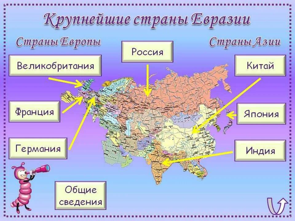 Какие страны расположены в евразии