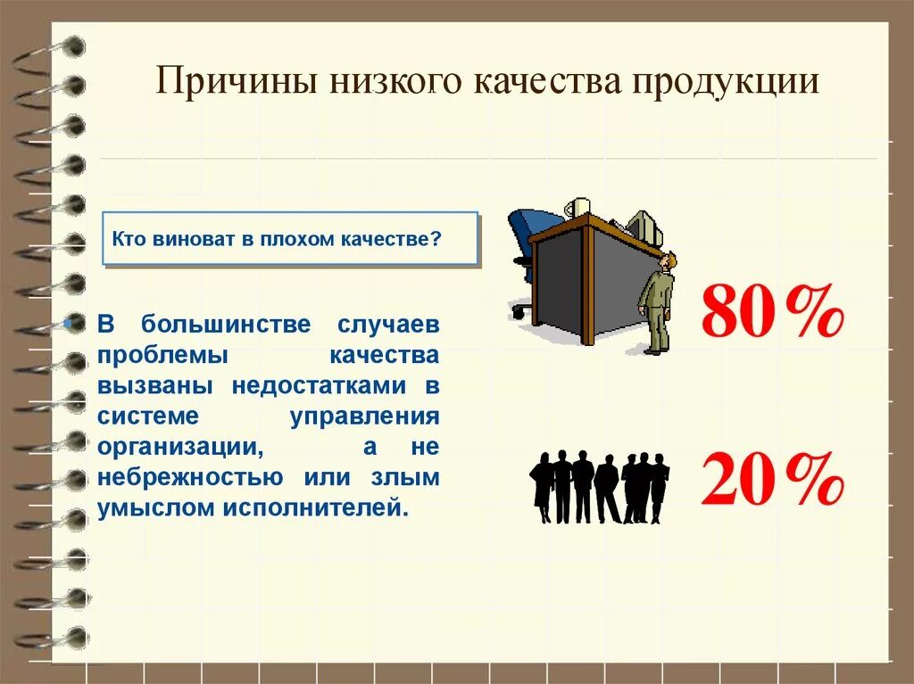 Низкого качества и в результате. Причины низкого качества продукции. Проблемы низкого качества продукции. Низкое качество продукции. Почему низкое качество продукции.