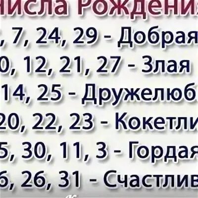Числа для лотереи козерог