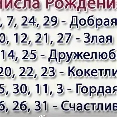 Счастливые числа для тельцов в 2024. Счастливые числа. Удачные числа для лотереи. Счастливые числа для козерога. Самые счастливые числа рождения.