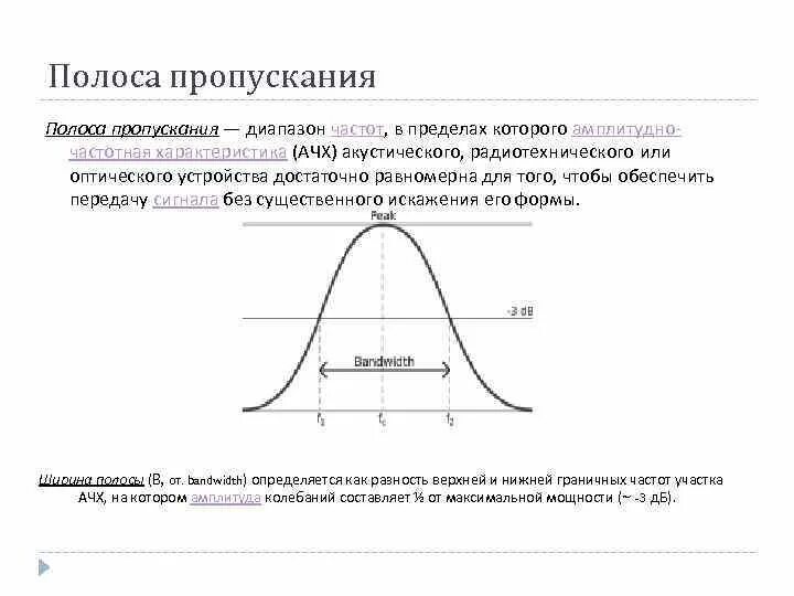 Полоса пропускания частоты. Ширина полосы пропускания АЧХ. Граничная частота полосы пропускания на графике. Полоса пропускания АЧХ формула. Полоса пропускания усилителя формула.