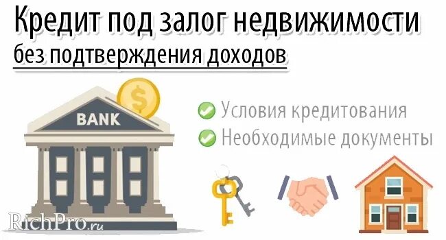 Кредит в залог недвижимости спб. Займ под залог недвижимости без подтверждения доходов. Кредит под залог недвижимости подтверждением доходов. Кредит без подтверждения. Залоговая недвижимость банков.