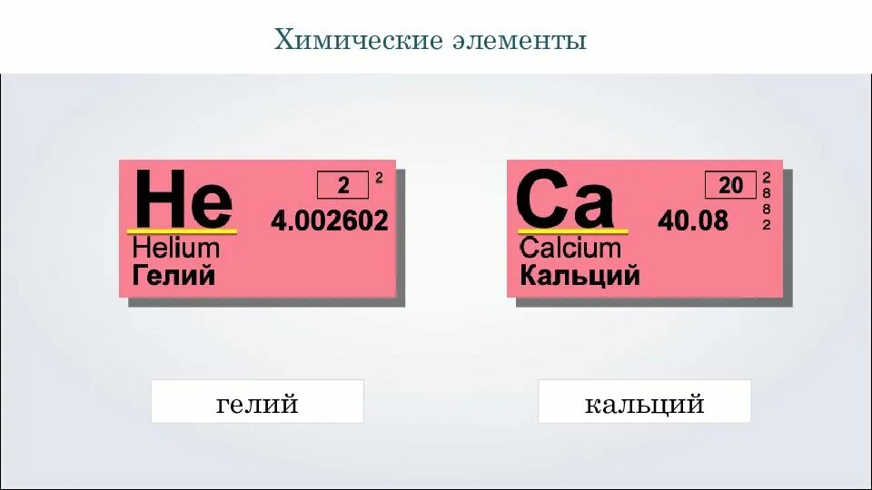 Какая формула гелия. Гелий химический элемент. Табличка химических элементов. Гелий элемент таблицы Менделеева. Гелий в таблице Менделеева.