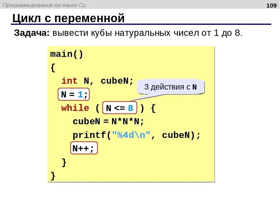 C задание переменной. Переменная (программирование). Переменные в программировании. Цикл с переменной. Цикл по переменной задачи.