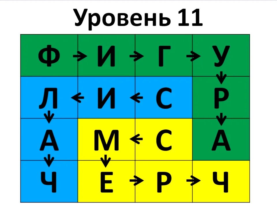 Игра уровень 11 ответ. Филворды. Филворды 11 уровень. Ответы Филворды 11 уровень. Филворды игра ответы 11 уровень.