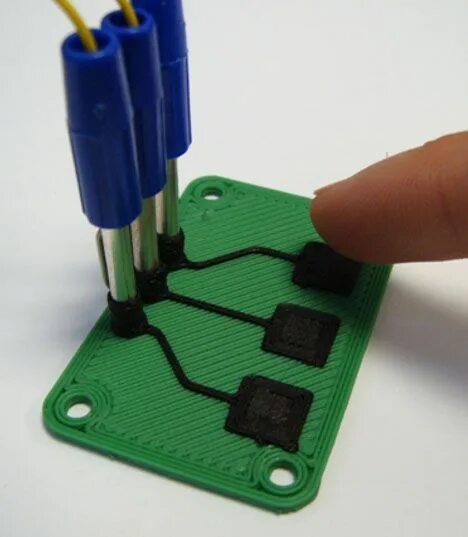 Input shape