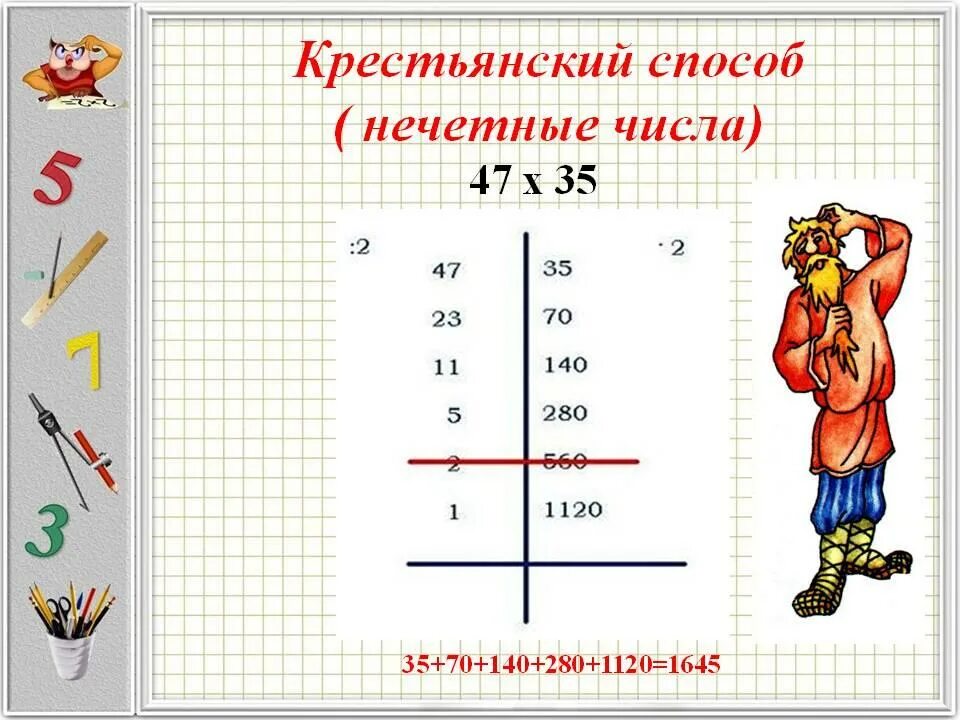 Нестандартное умножение. Итальянский способ умножения. Необычные способы умножения чисел. Древние способы умножения. Нетрадиционные способы умножения.