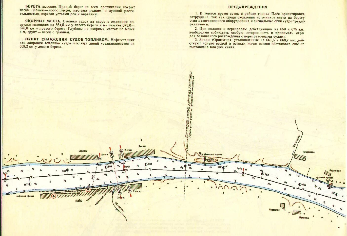 Карта глубин реки Волга Горьковского водохранилища. Горьковское водохранилище до затопления карта. Лоция Волги Горьковское водохранилище. Лоция реки Волга Горьковское водохранилище. Карты глубин горьковского водохранилища бесплатные