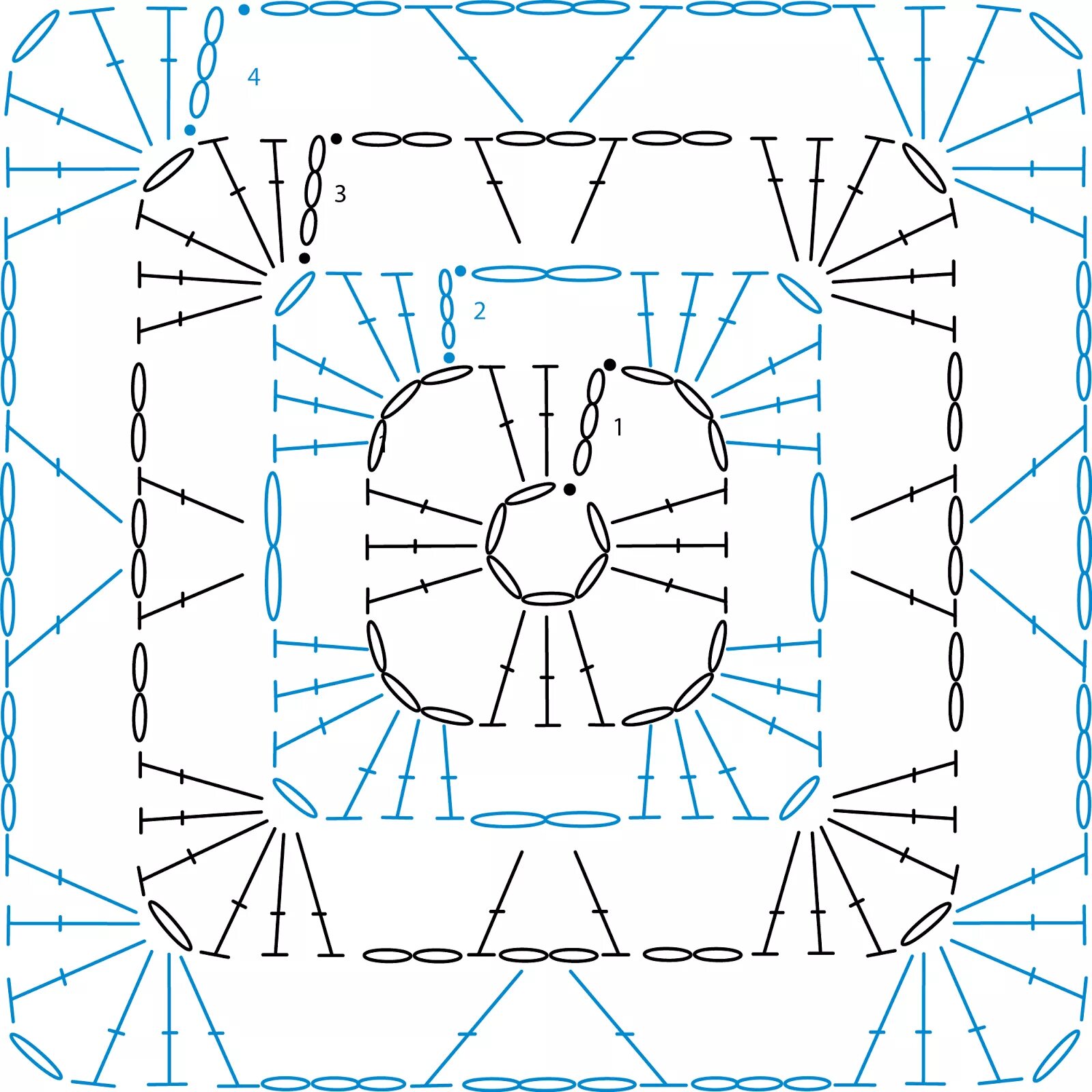 Узоры крючком бабушкин квадрат. Дарьин Бабушкин квадрат схема. Бабушкин квадрат полоскун схема. Схема Бабушкина квадрата. Бабушкин квадрат полоскун схема вязания крючком.