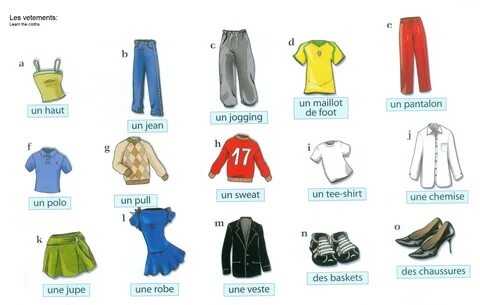 Des vetements