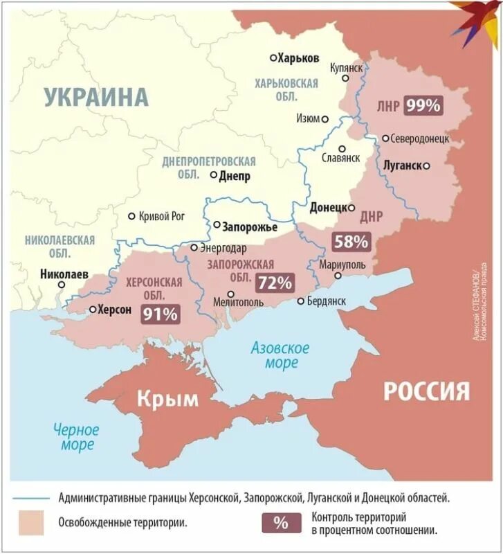 Присоединение в каких границах