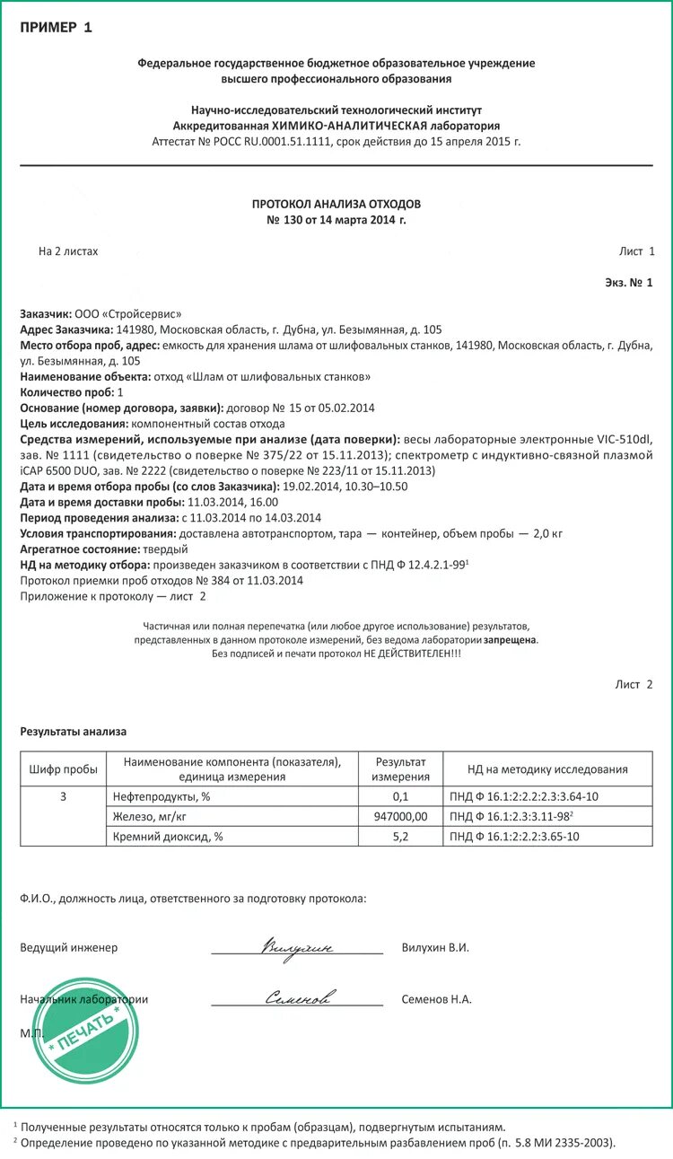 Протокол биотестирование 5 класс. Протокол на 5 класс опасности отходов. протокол расчета класса опасности отхода. протокол на отходы 5 класса опасности.