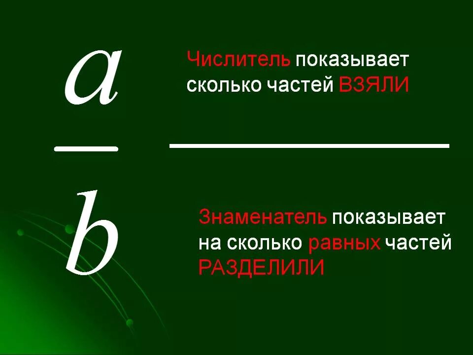 Знаменатель снизу. Числитель и знаменатель дроби. Правило дроби числитель знаменатель. Сислитель знаменатеоь. Чисоитеоь днаменаинль.