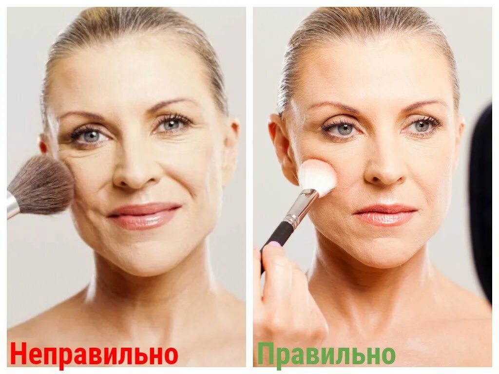 Как правильно наносить макияж 50. Зона нанесения румян. правильное нанесение румян. неправильное нанесение румян. как правильно наносить румяна.