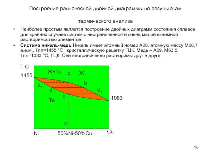 Материаловедение анализ диаграмм состояния двойных сплавов. Равновесное состояние металла. Равновесное состояние сплава. Основные типы диаграмм состояния. Равновесное состояние сплава.