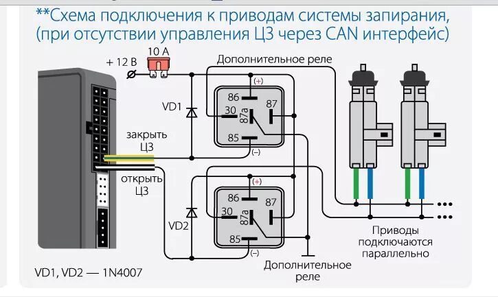 Замок 2 как подключить. Замок 2 как подключить