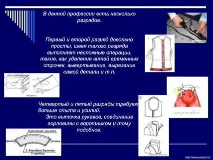 Программа профессионального обучения швея 5 разряда