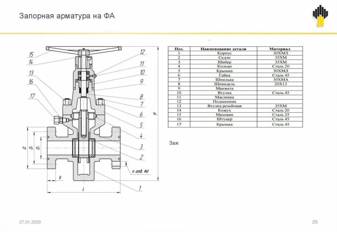 Схема запорной арматуры. Запорная арматура клапан схема. Вентиль запорный водопроводный схема. Монтажная схема подключения запорной арматуры. Кран трубопроводной арматуры схема.