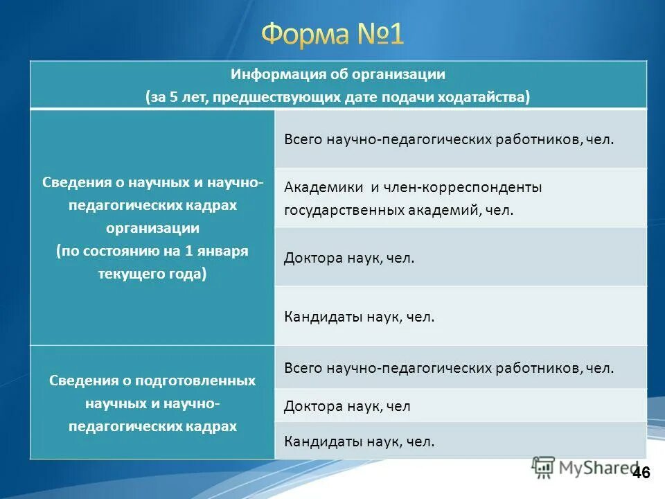 Сделки по распоряжению имуществом. Предшествовавшего дате обращения с заявлением. Расчетный период с 3-7. Дата предшествующая дате. Дата предшествующая дате.