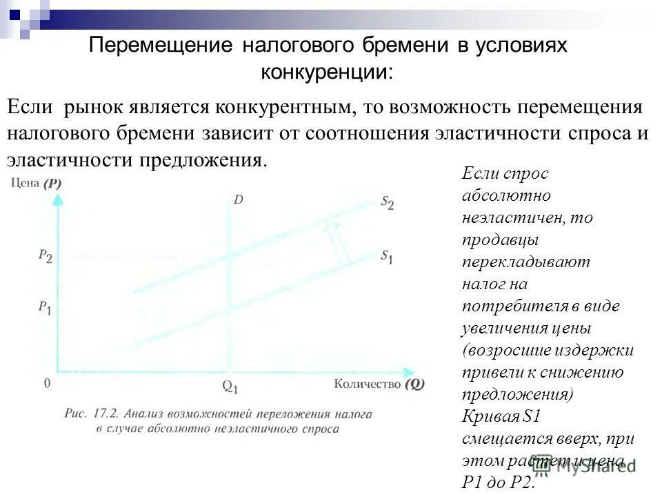 Рынок услуг является конкурентным. Рынок услуг является конкурентным