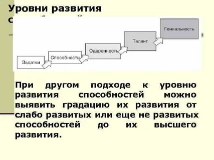 Талант гениальность обществознание