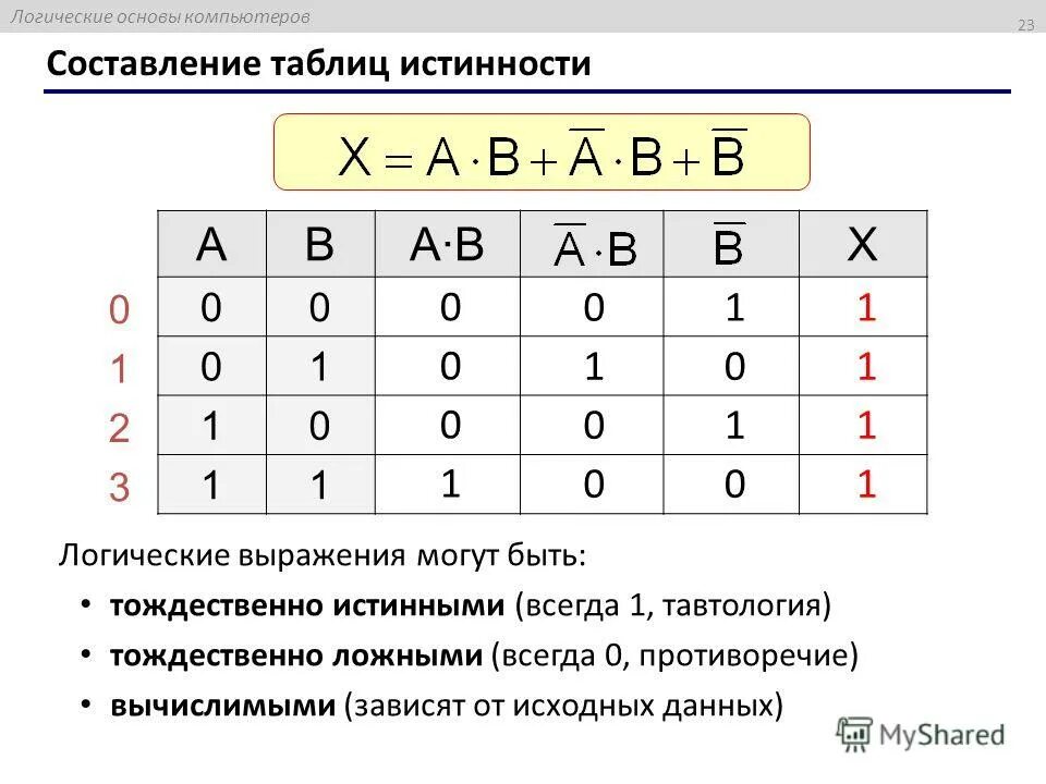 3 логические выражения