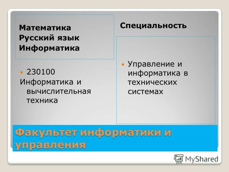 Специальности математика информатика. Направление подготовки информатика и вычислительная техника. Информационные технологии и точные науки. Человек программист. Прикладная информатика профессии.