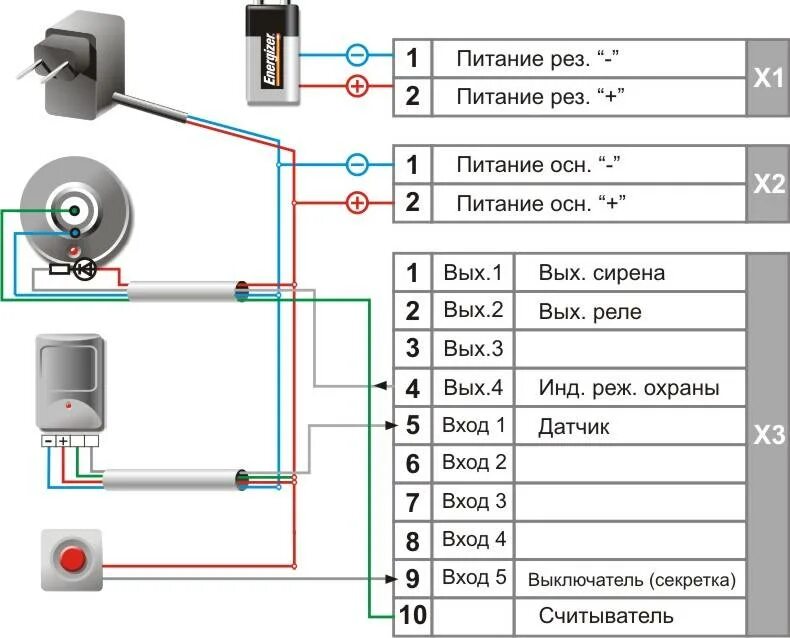 Охранная сигнализация подключить. Схема соединение датчиков движения охранной сигнализации. Схема подключения проводного датчика движения к сигнализации. Подключить кнопку пожарной сигнализации схема. Датчик движения 12 вольт для сигнализации схема подключения.