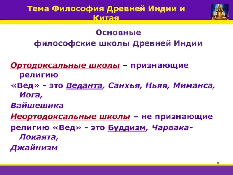 Ортодоксальные школы древней Индии. Ортодоксальные школы древнеиндийской философии. Философские школы древней Индии. Основные философские школы древней Индии. Ортодоксальная школа древней