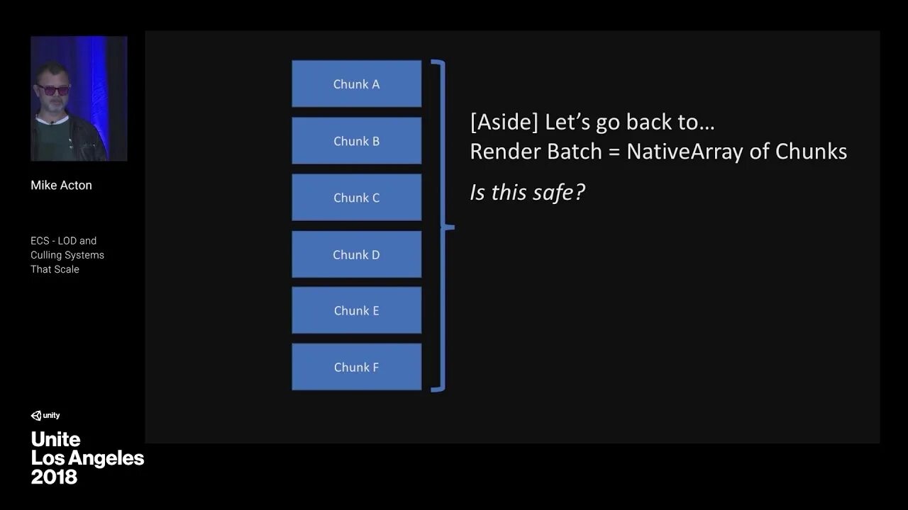 Array chunk. Ecs unity. unity entity component system. unity chunks. ecs engine game.