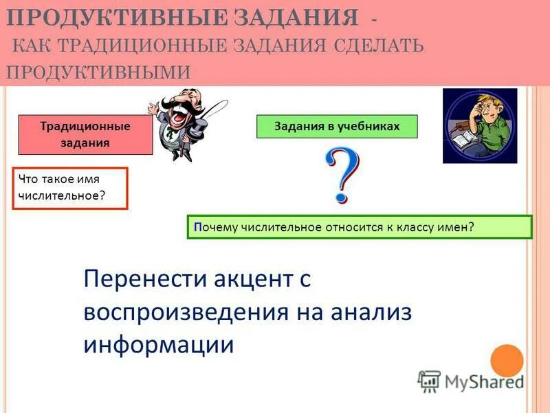 Имена несобственные 1 класс. Метафорический перенос на основе. Как переносится предлог и. Перенос имени собственного. Перенос имени собственного.
