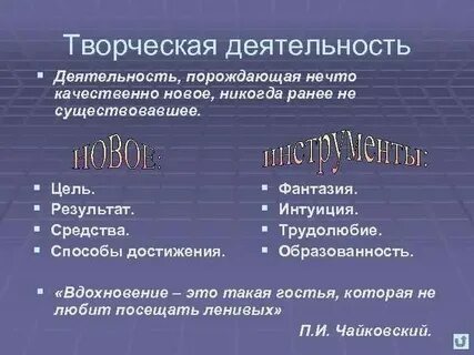Виды деятельности творчество вопросы