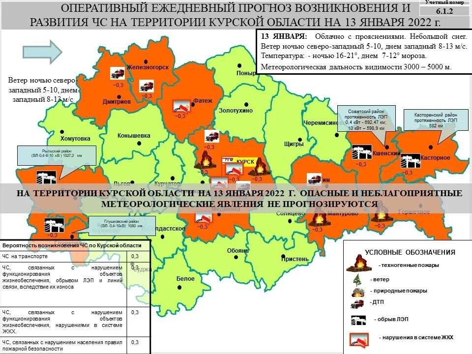 Хабаровск радиация. Карта радиационного фона Курской области. Радиационный фон в Курской области по районам. Радиация в Калининграде. Радиационная обстановка в Ивановской области.