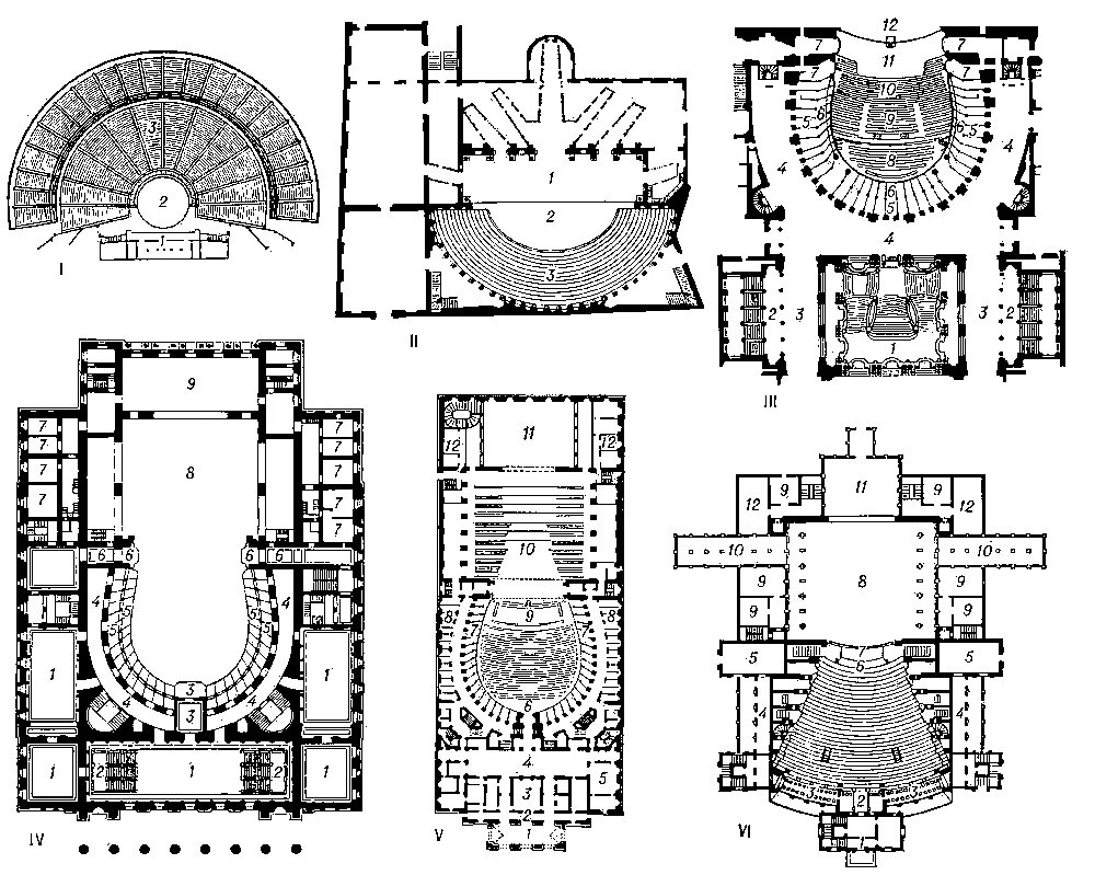 Театр в Эпидавре план. Театр древней Греции схема плана фасада и разрез. Театр в Эпидавре. Архитектор Поликлет. Большой театр план чертеж. Планы года театра