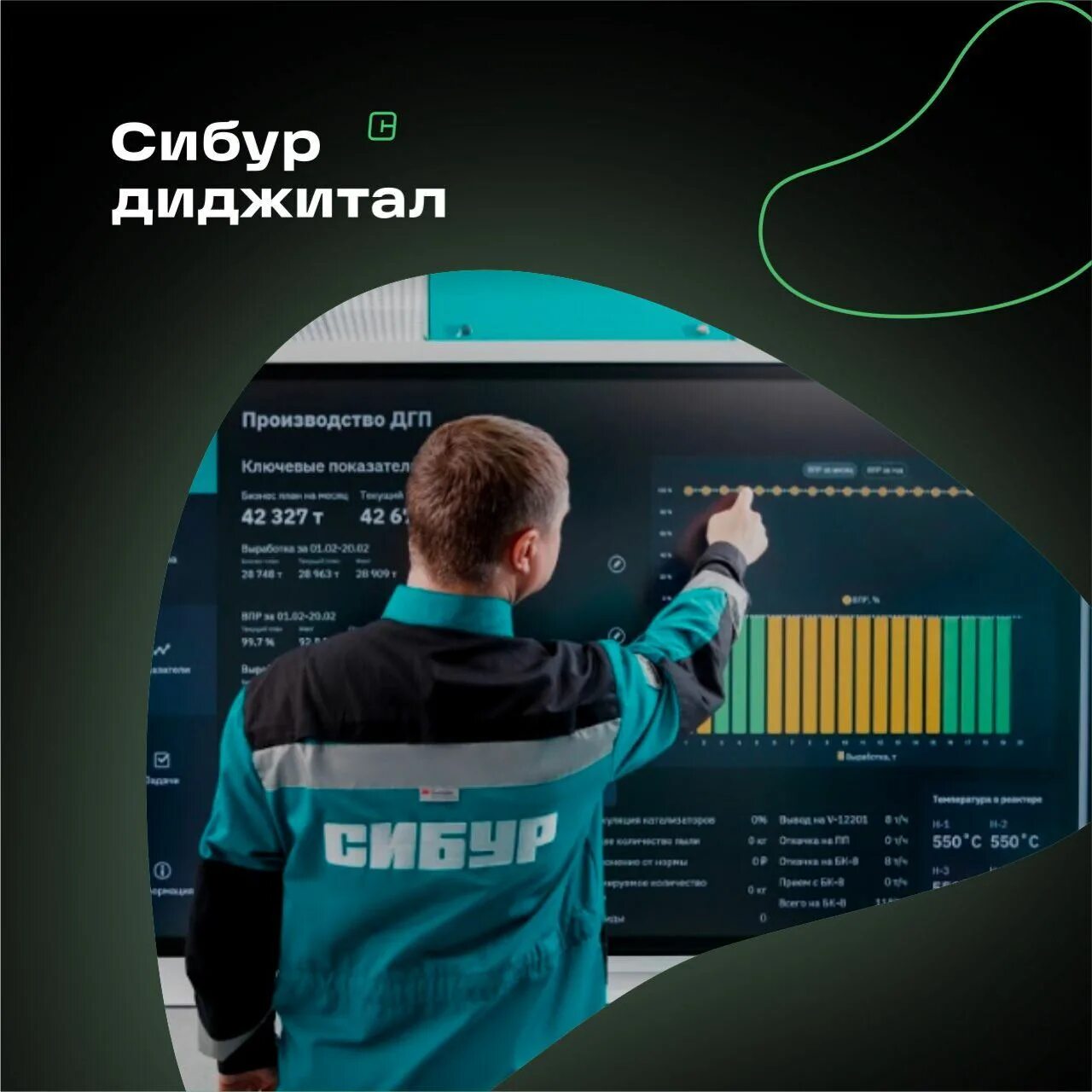 Сибур где находится. Сибур digital. сибур цифровизация. сибур цифровая трансформация.