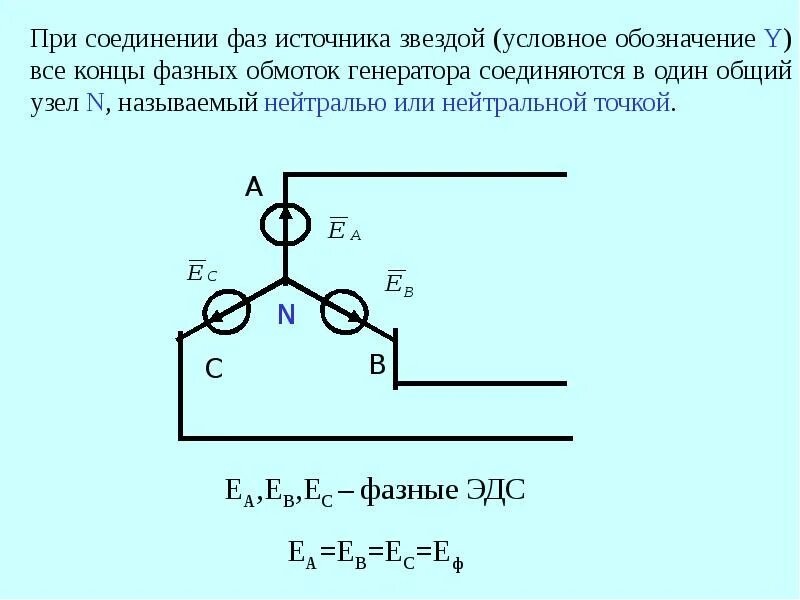 Напряжение при соединении фаз звездой. Соединение потребителей трехфазного тока звездой и треугольником. Принципиальная схема соединения «звездой» фаз генератора.. Соединение обмоток генератора треугольником. Трехфазные цепи. Соединение фаз источника «звездой».