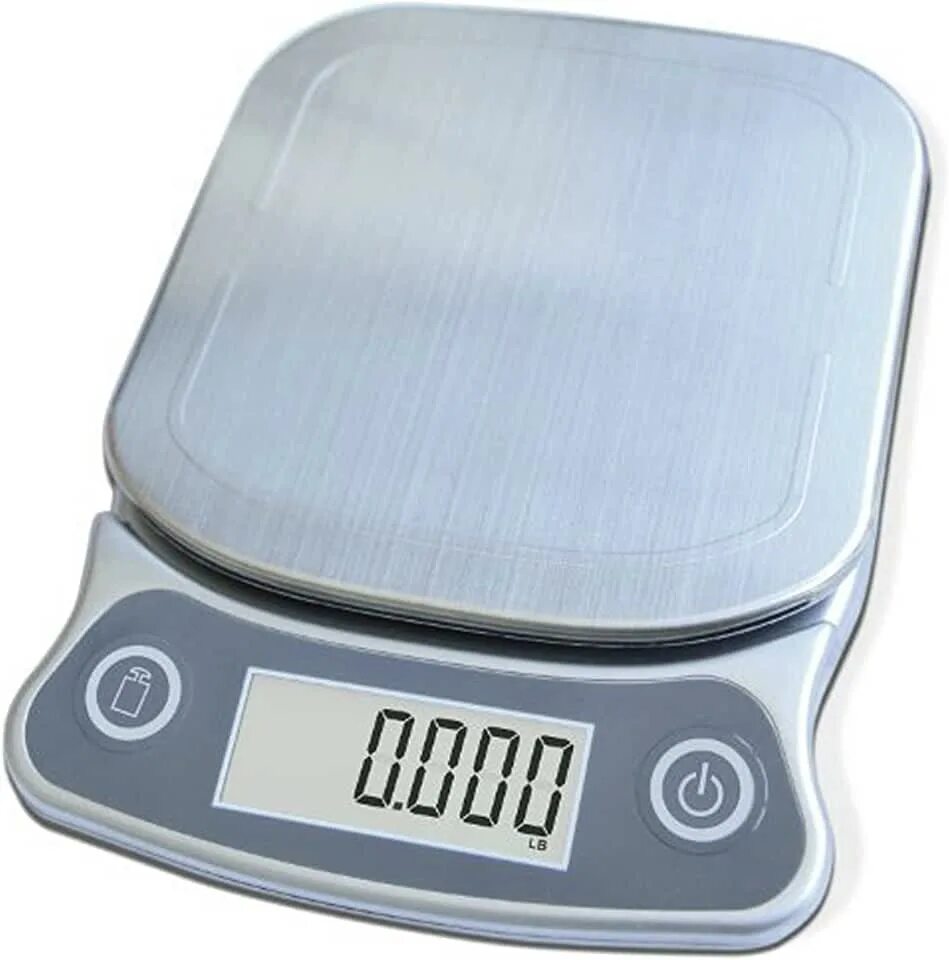 Style scale