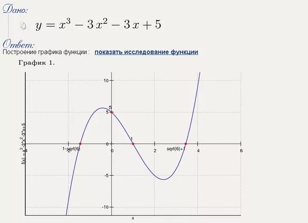 Исследование функции и построение Графика y=3x^2/x^2+1. График функции f(x) = 3x-x2. Исследовать график функции и построить график. Построить график функции у=f(х). Построить график y f x 3